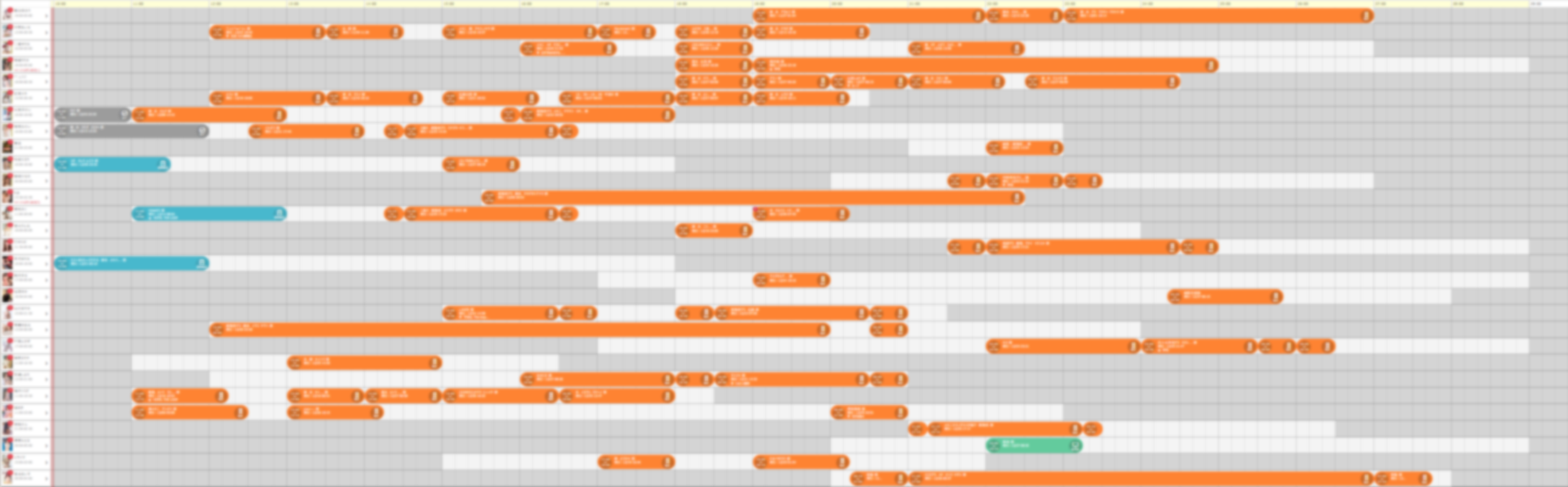 ネット予約と回転率の良さ